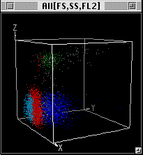 [Tree parameter 3D plot]