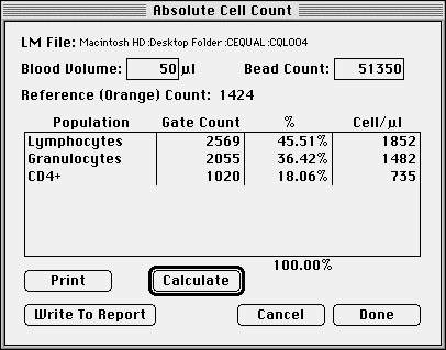 [Absolute Cell Count Window Image]